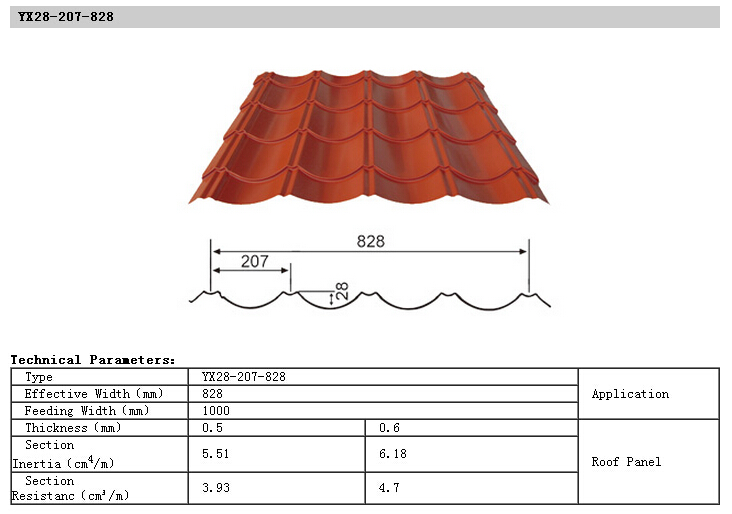 Construction structurelle en acier V-950 Rock Wool Sandwich Panneau